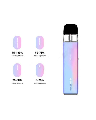 Стартовий набір POD Vaporesso XROS 5 mini 1500 мАг - фото 5